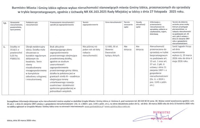 Burmistrz Miasta i Gminy Izbica ogłasza wykaz nieruchomości stanowiących mienie Gminy Izbica, przeznaczonych do sprzedaży  w trybie bezprzetargowym, zgodnie z Uchwałą NR XX.163.2025 Rady Miejskiej w Izbicy z dnia 27 listopada 2025 roku